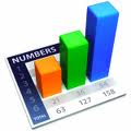 Curso Graficos con Excel