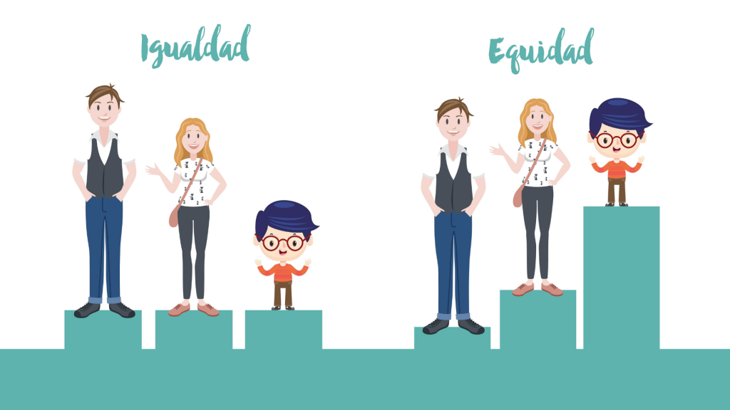 La diferencia entre igualdad y equidad de género y su importancia en el lugar de trabajo