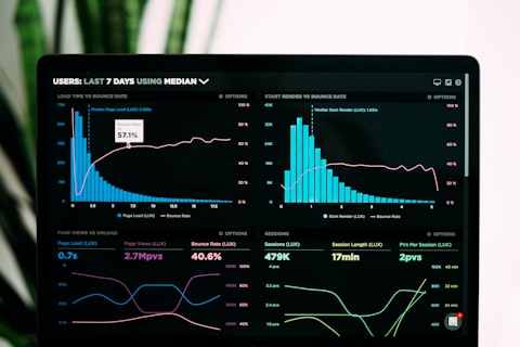 Dashboard de análisis de datos con gráficos en una pantalla de ordenador