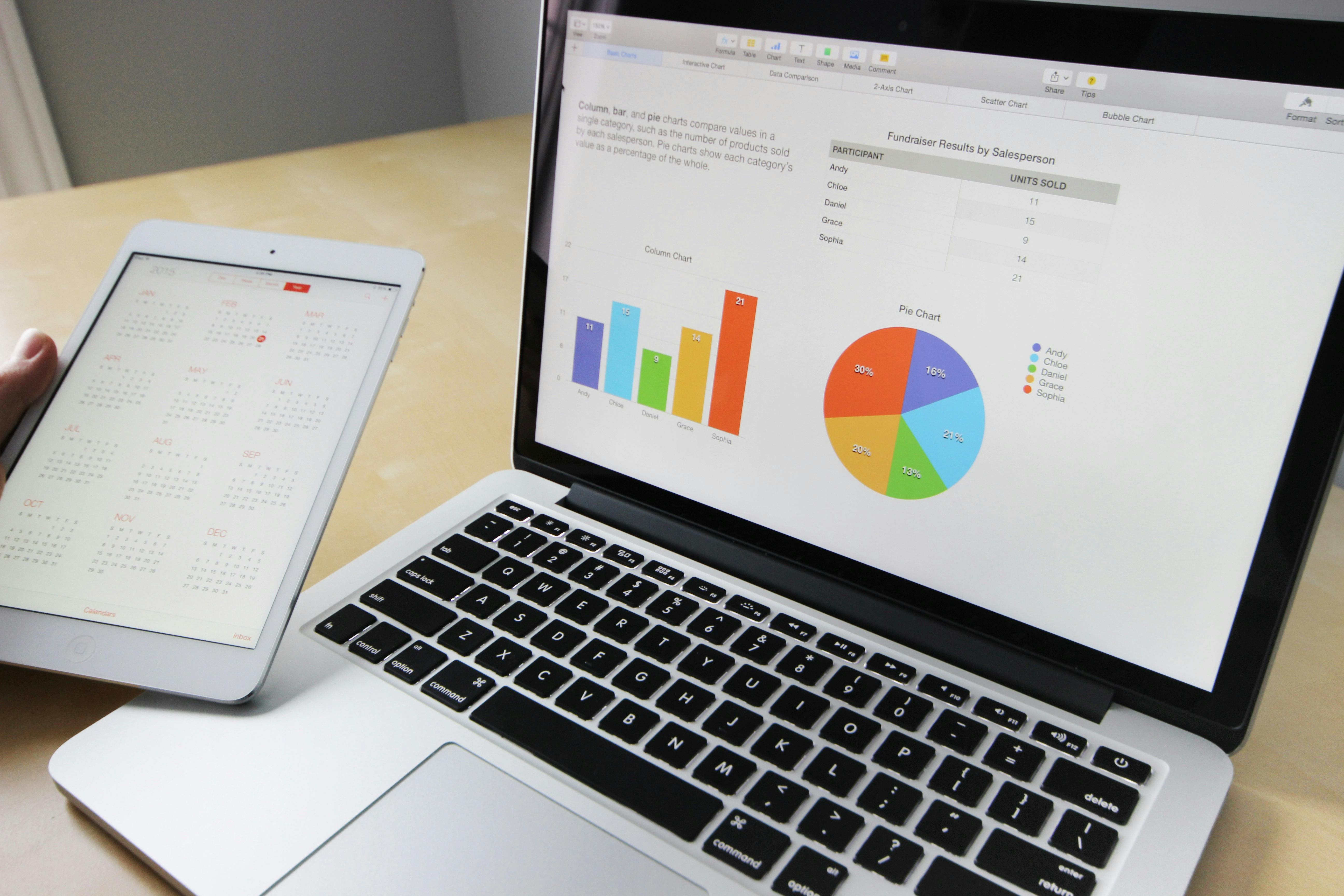 ChatGPT en Análisis de Datos
