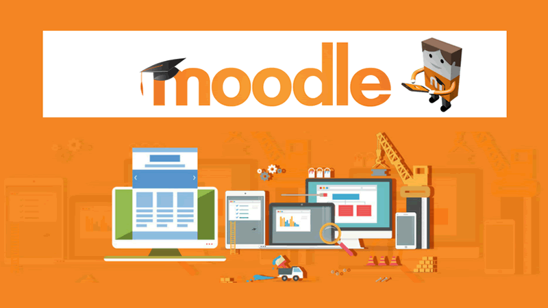 Formación Online con Moodle