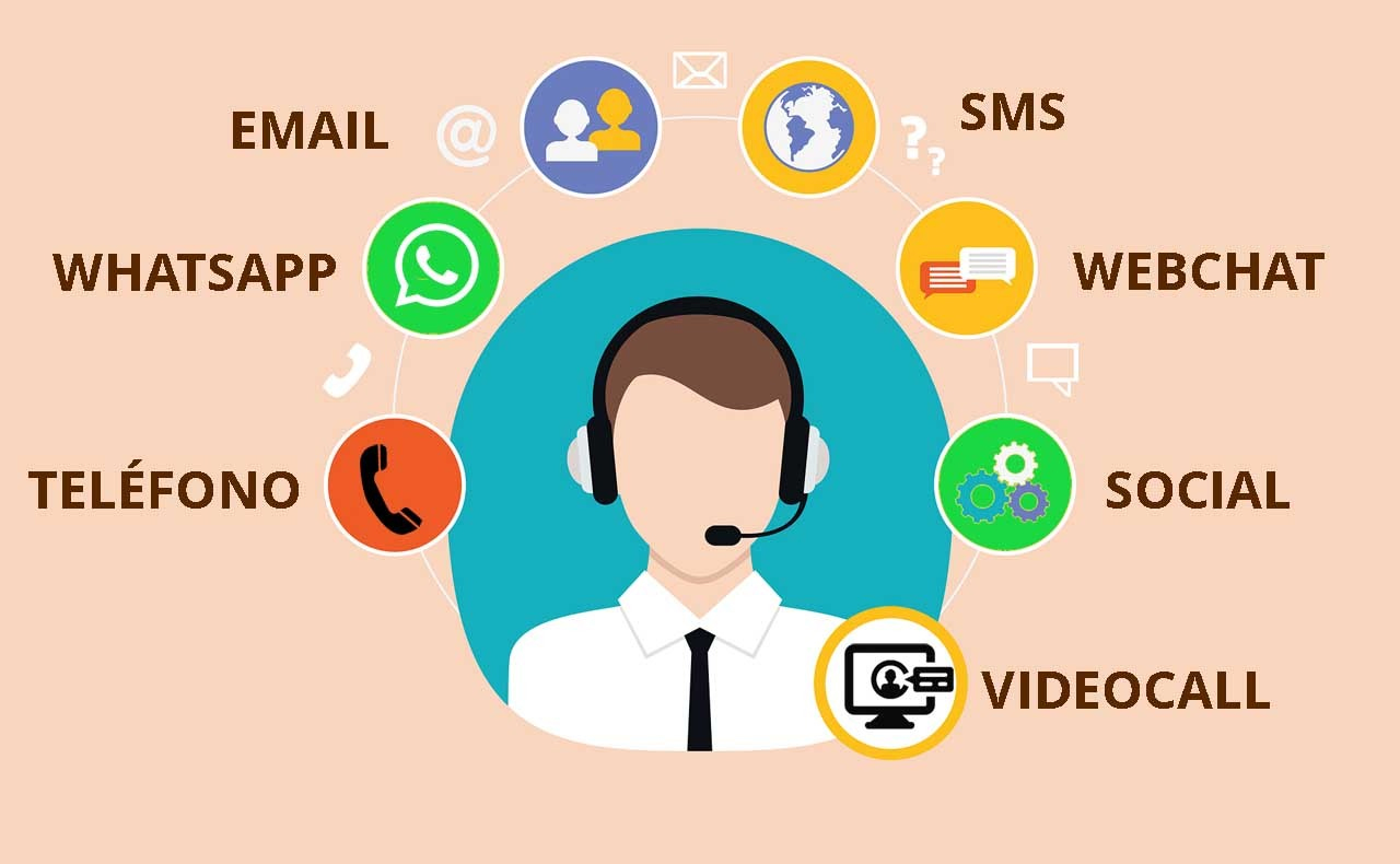 Evolución del Telemarketing en la era digital