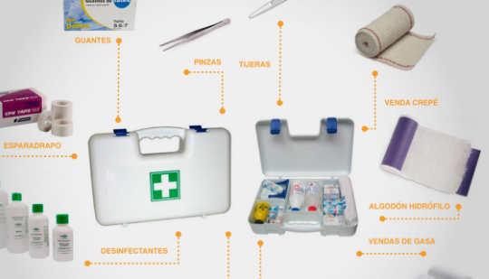 Equipos de Primeros Auxilios en tu Lugar de Trabajo