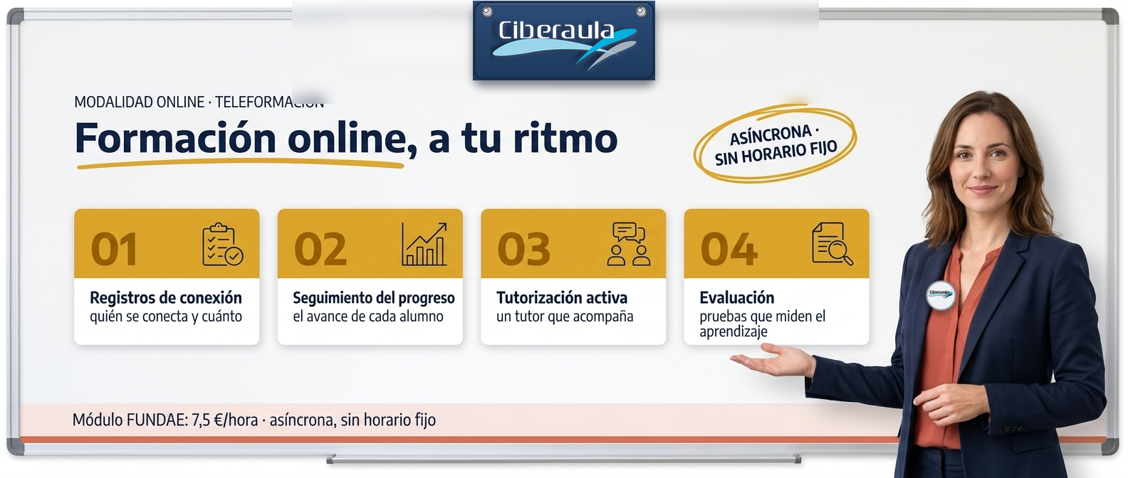 Infografía de la teleformación: formación online asíncrona y sin horario fijo; la plataforma debe tener registros de conexión, seguimiento del progreso, tutorización activa y evaluación; módulo FUNDAE de 7,5 euros por hora.